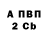А ПВП кристаллы Spektro666 666